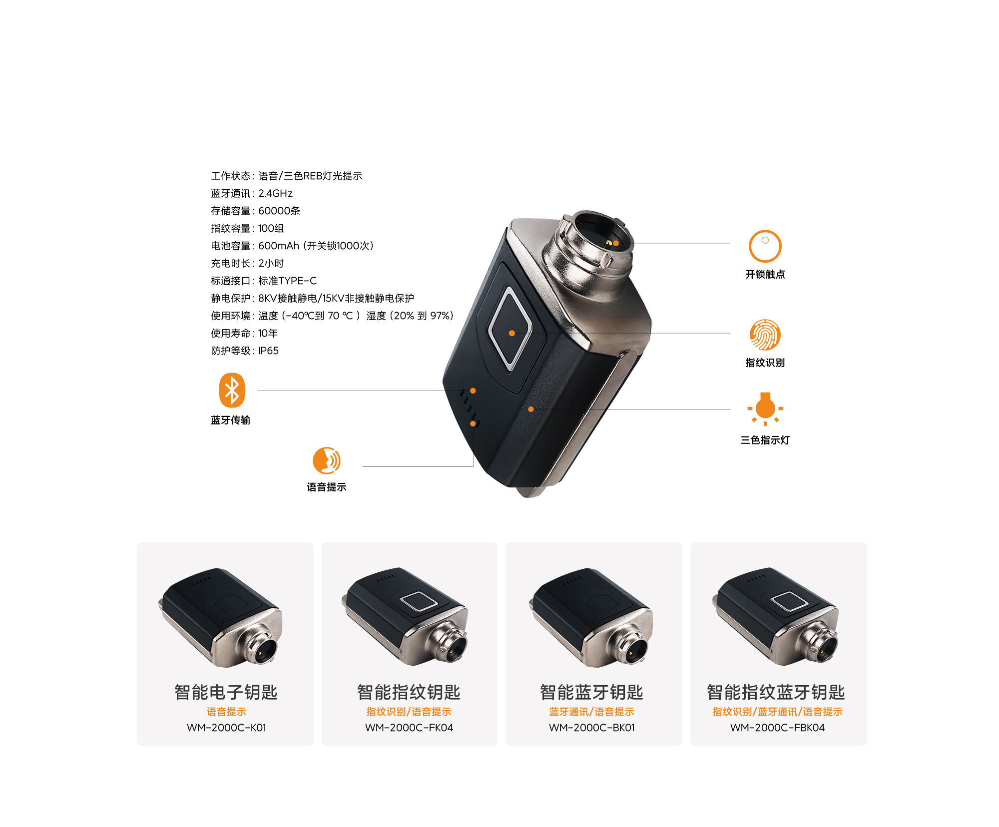 智能無(wú)源電子鎖