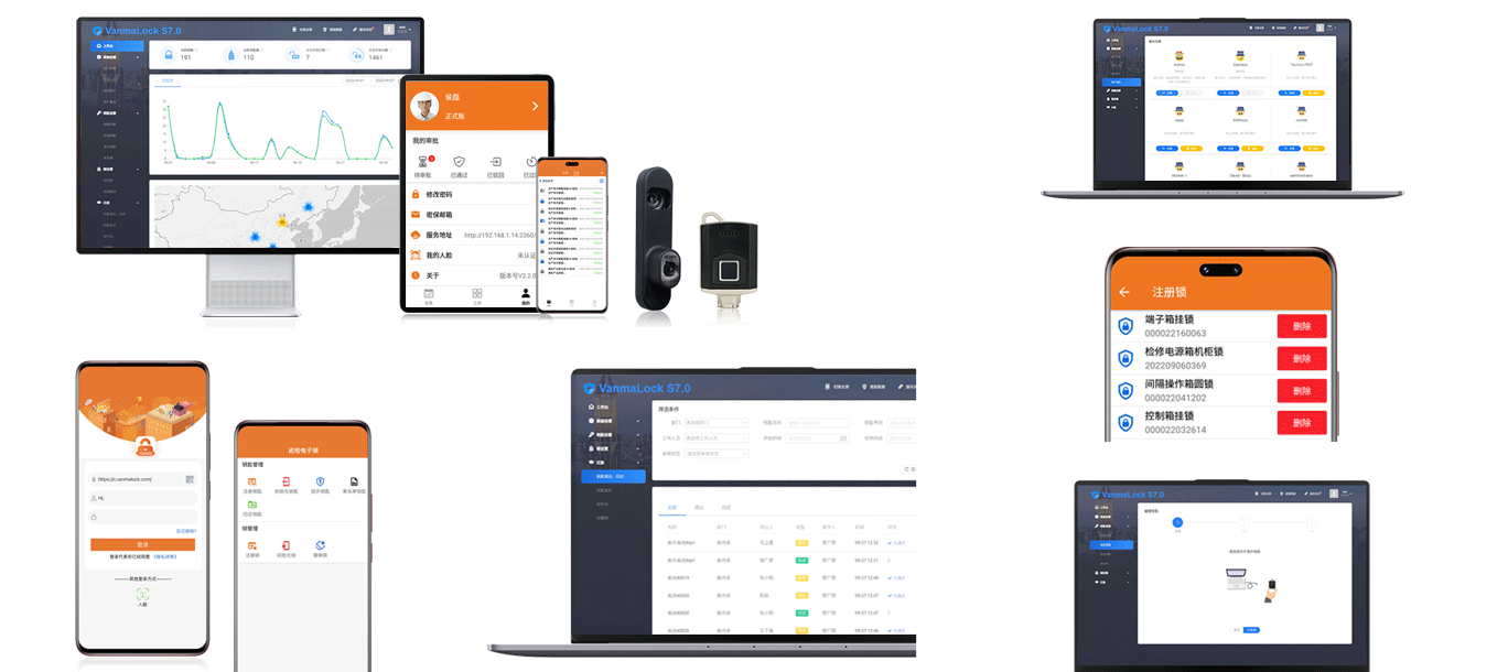 智能無(wú)源電子鎖