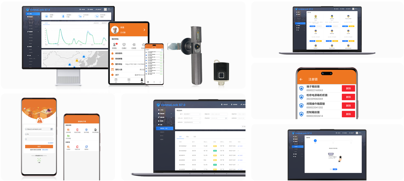 智能無(wú)源電子鎖