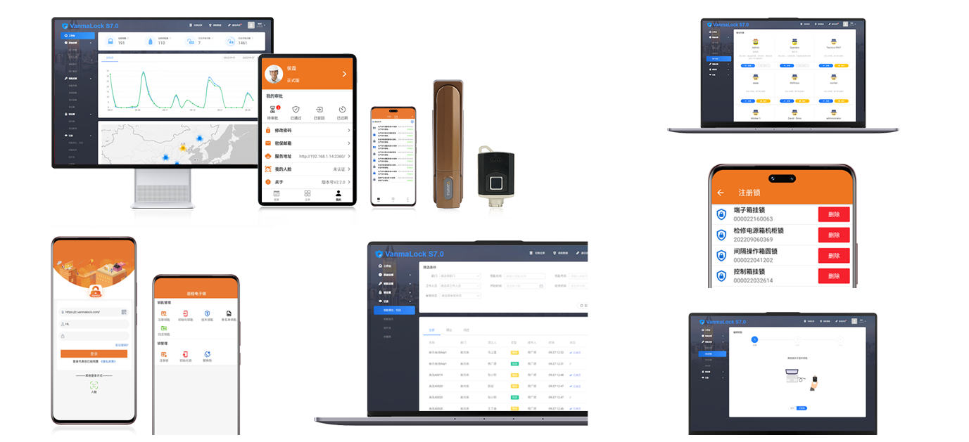 智能無(wú)源機(jī)柜鎖