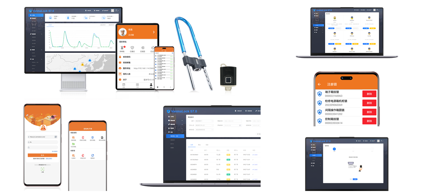 智能無(wú)源電子鎖